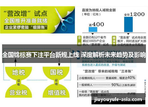 全国锦标赛下注平台新规上线 深度解析未来趋势及影响